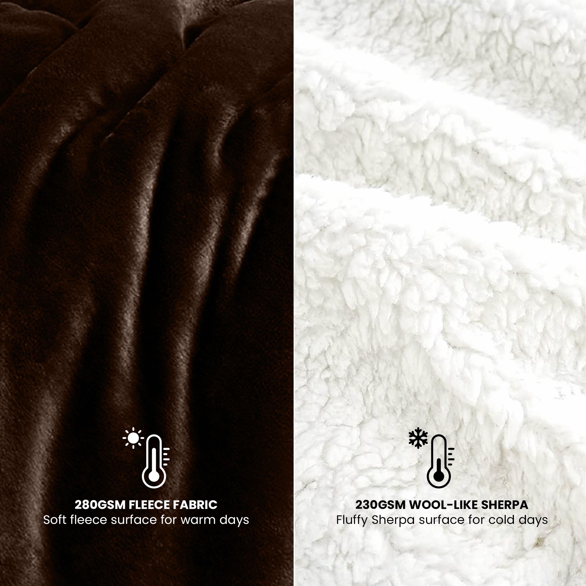 Luxury Fleece Blanket - Image 2